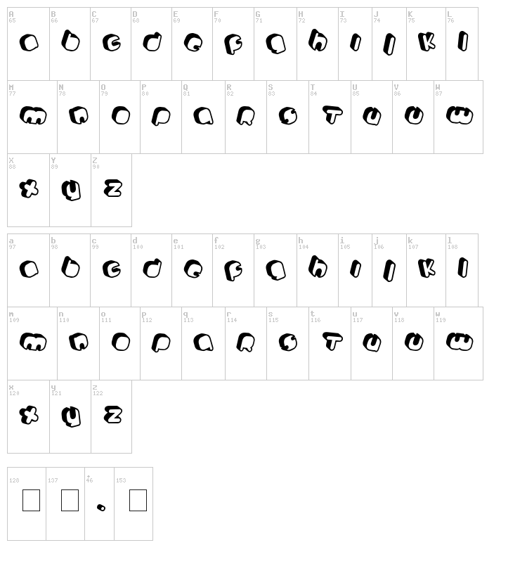 Johanneke font map